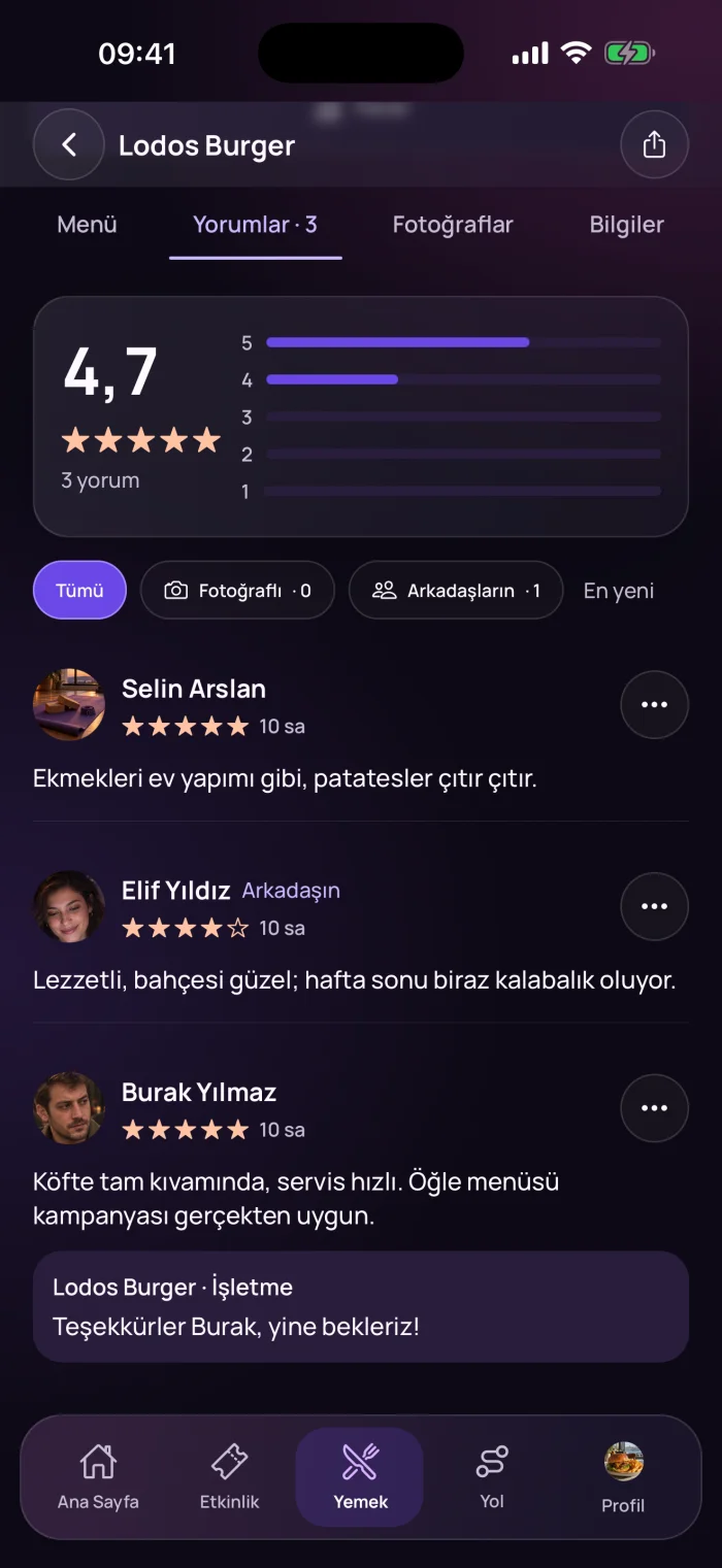 Yorumlar: puan dağılımı, müşteri yorumları ve işletmenin cevabı