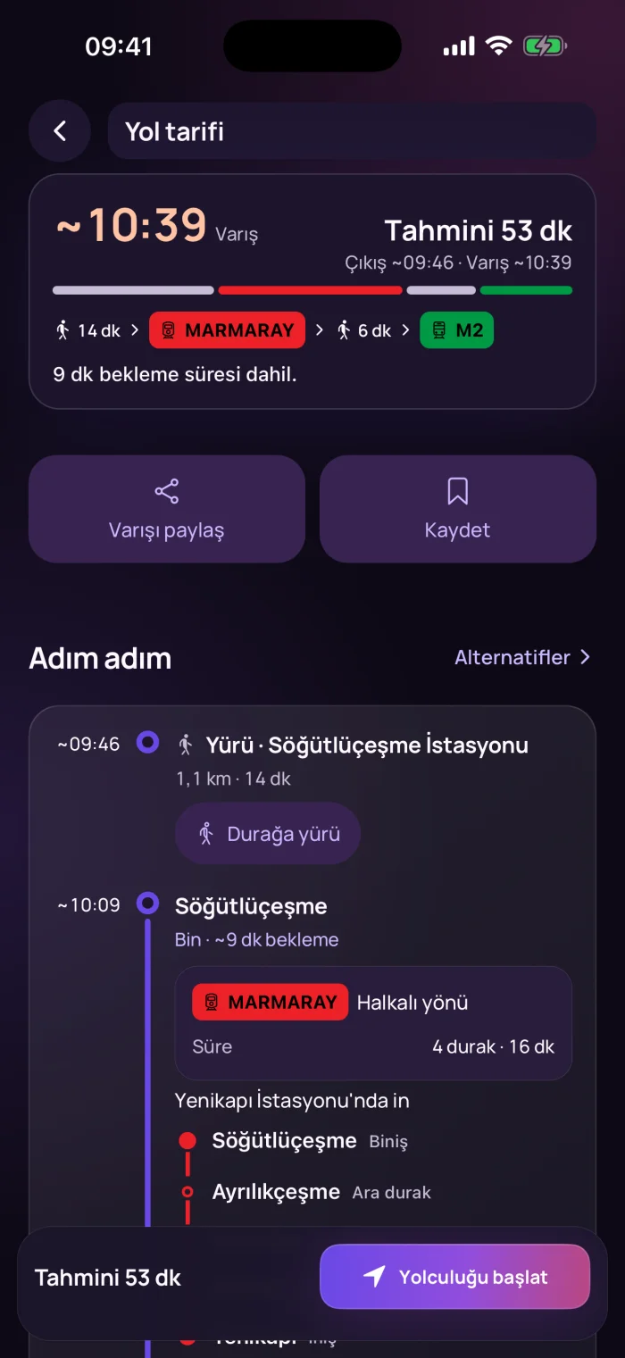 Yol tarifi: adım adım yürüme, binme ve inme durakları